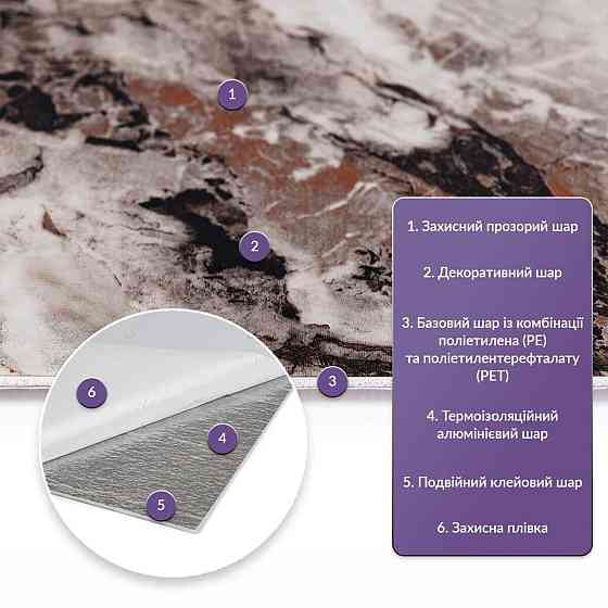 Самоклеюча стінова плитка PET Київ