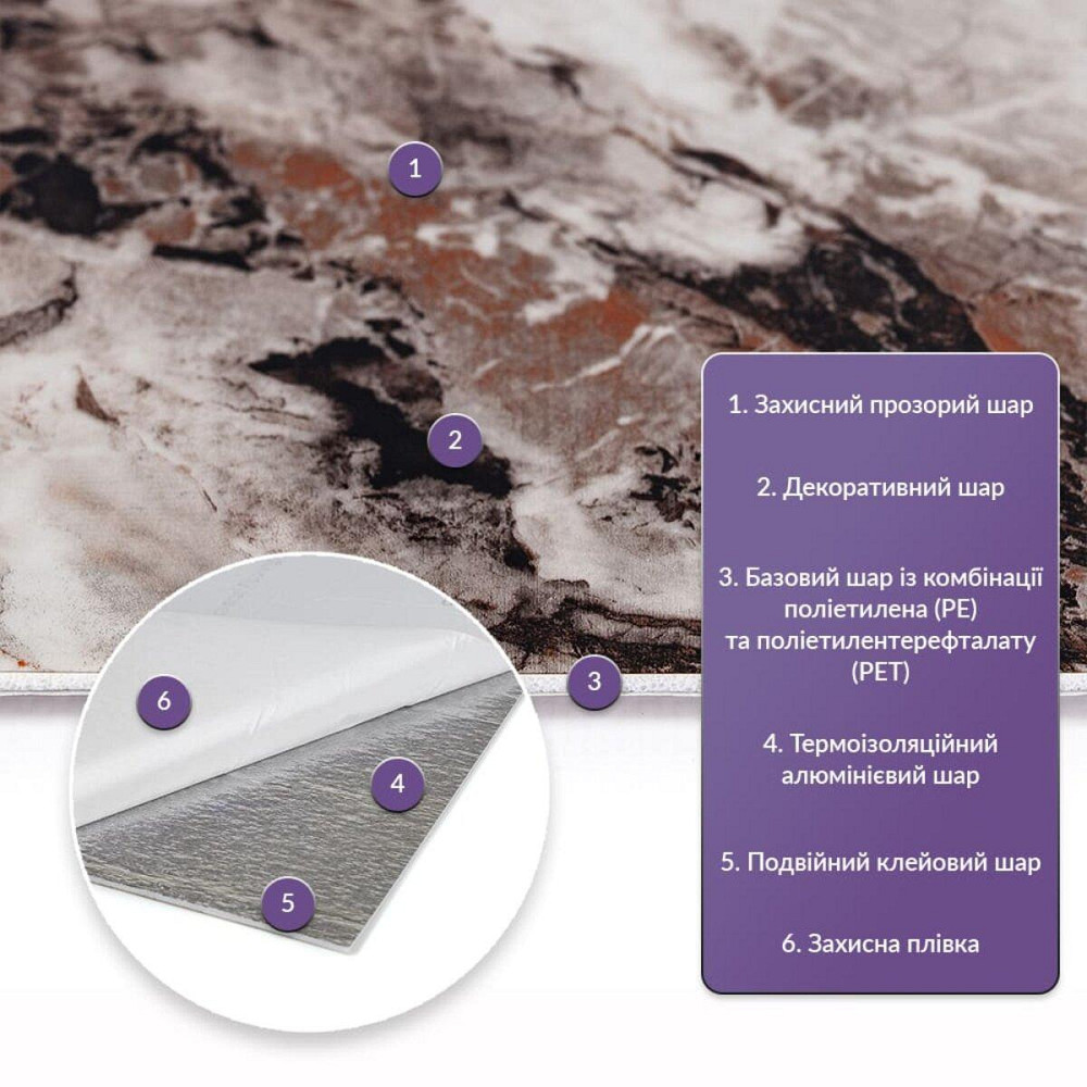 Самоклеюча стінова плитка PET Київ - фото 2