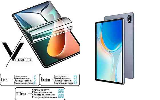 Полиуретановая пленка HyperClear Guard для Ulefone Tab W10 Киев