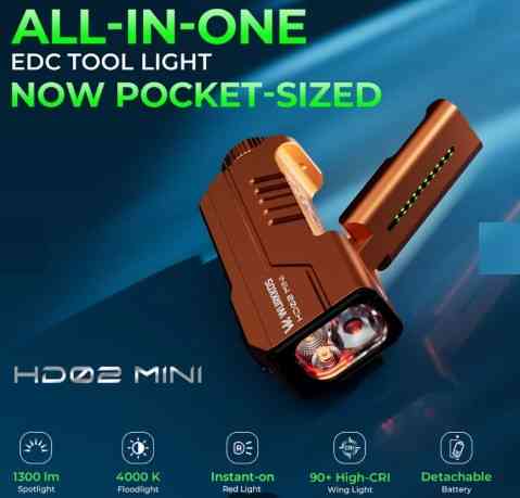 Ручной фонарь Wurkkos HD02 Mini 1300лм 204м (4 режима) 14500/AA Оранжевый Киев