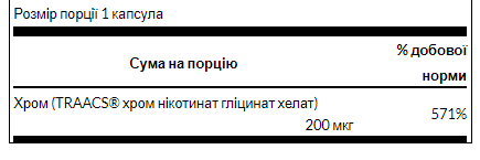 Хром Swanson Chelated Chromium 200mcg 180 капс Киев