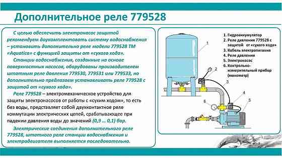 Реле сухого ходу допоміжне 0.9-0.1 бара (гайка) AQUATICA (779528) Київ