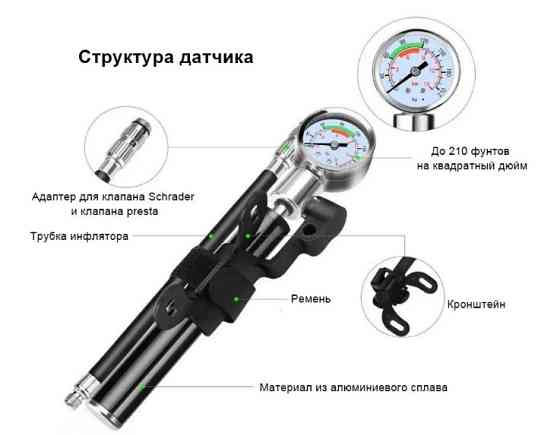 Набор инструментов Gocomma для ремонта велосипедов 16 в 1 Мини насос Киев