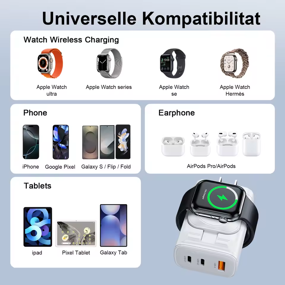 Зарядний пристрій Oatsbasf 4-в-1 GaN 45 Вт, 2×USB-C + USB-A, магнітна бездротова зарядка для Apple Watch Київ - фото 7