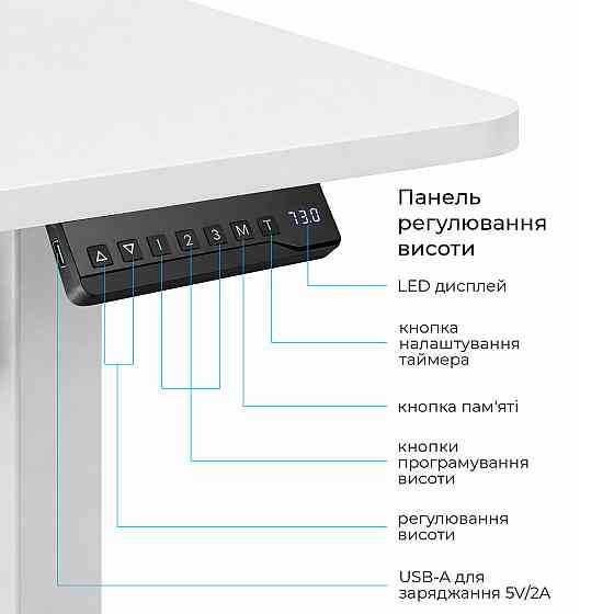 Комп'ютерний стіл OfficePro ODE1880W ( 25476 ) Харків