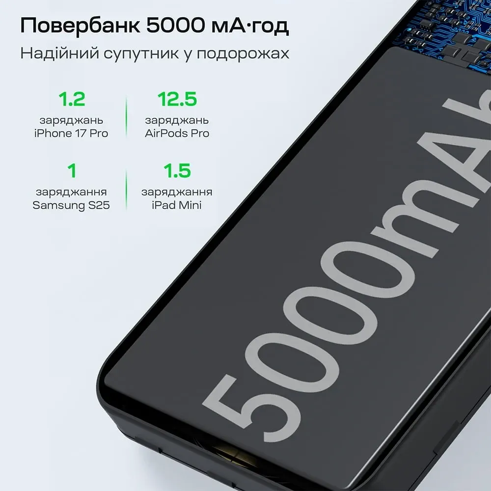Повербанк 5000mAh Choetech B709 Black PD3.0 бездротова магнітна зарядка (43-00148) Київ - фото 8