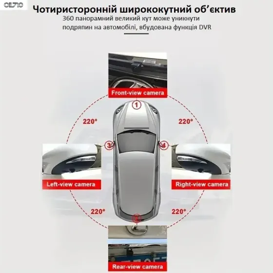 Система кругового обзора Car Cam 360 градусов Panoramic Night Vision Pro HD Коломыя