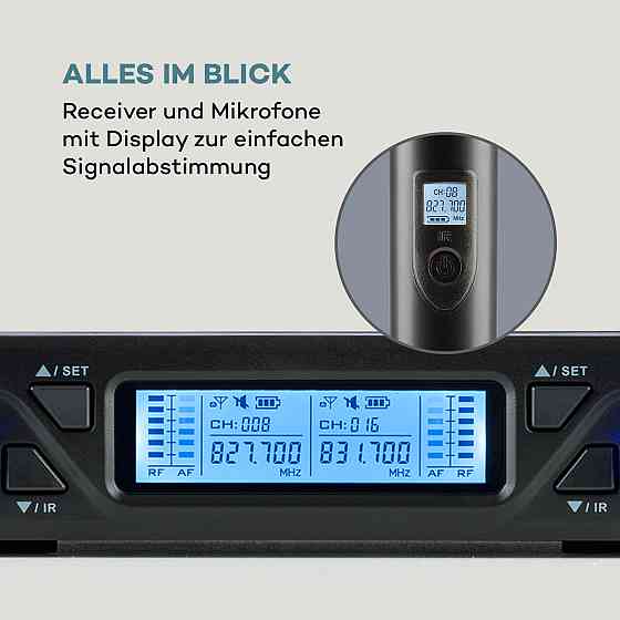 UHF200C-2H 2-канальний комплект радіомікрофонів УВЧ Приймач 2 ручних мікрофони 2 ручні мікрофони (Німеччина, Рівне
