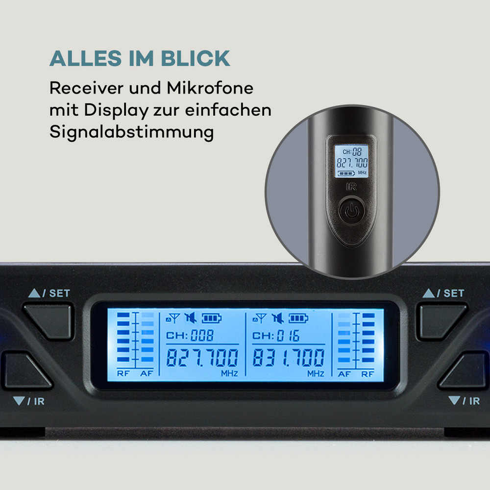UHF200C-2H 2-канальний комплект радіомікрофонів УВЧ Приймач 2 ручних мікрофони 2 ручні мікрофони (Німеччина, Рівне - фото 6
