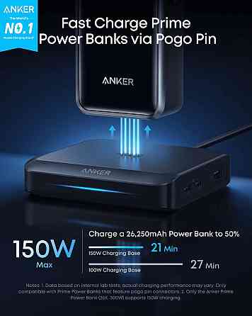 Мережевий зарядний пристрій Anker Charging Base for Anker Prime 150 W Black (A1903G11) ( 17737 ) Харків