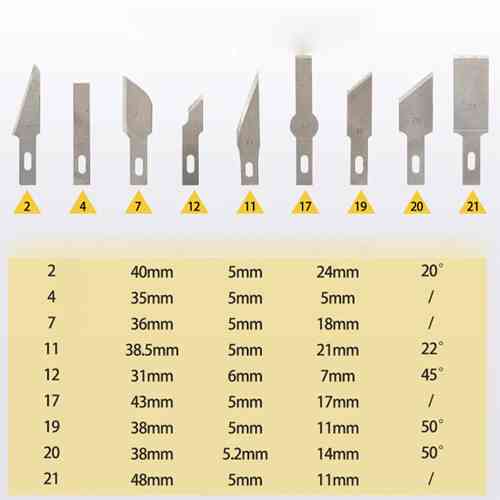 Нож прецизионный 3шт с 13 сменными лезвиями для резки дерева кожи, пластик, кейс Вінниця