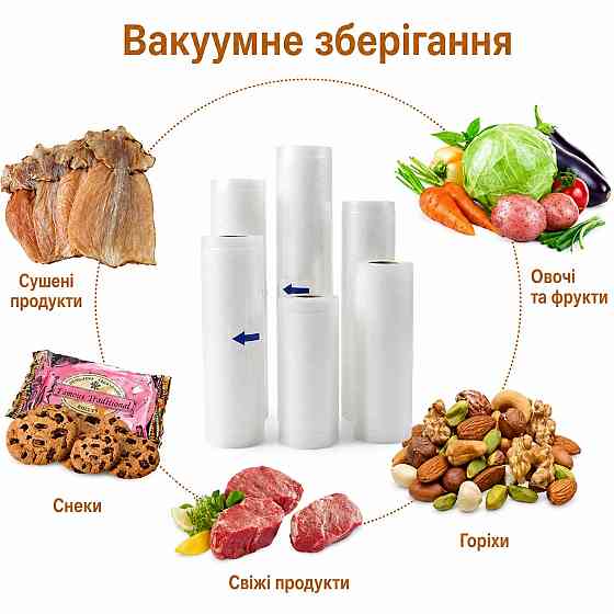 Вакуумные пакеты рулон для вакууматора для хранения продуктов рифленая пищевая плёнка, 1 рулон, 5м, ширина 30 см Каменец-Подольский