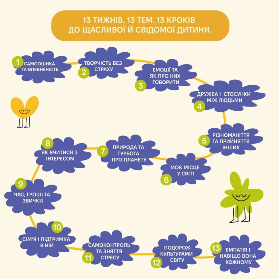 Дитячий щоденник "Твій паперовий друг" 0034MG Вінниця - фото 8