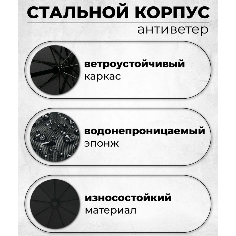Парасоля однокольорова, Механічна парасолька складна з чохлом, Парасолька для чоловіків KX-98 Львів - фото 13