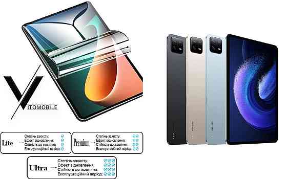 Полиуретановая пленка HyperClear Guard для Xiaomi Mi Pad 6 Киев