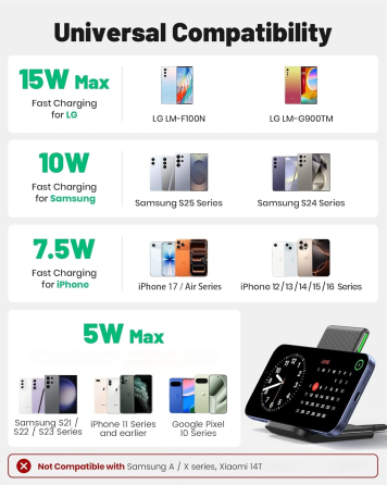 Бездротова зарядка INIU WI-211 15 Вт Qi, підставка для iPhone Samsung Google, USB-C, подвійна котушка, LED Київ