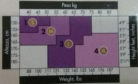 Колготки жіночі Katherina Body Form 20 den natural Київ - фото 2