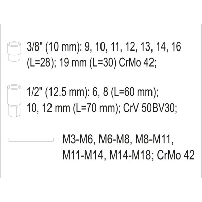 Екстрактор Yato YT-06033 набір 17шт (YT-06033) Вінниця - фото 5