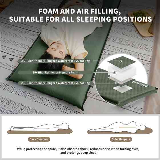 Коврик самонадувающийся одноместный Naturehike CNK2450WS020, 100 мм, темно-зеленый Ровно