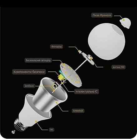 Cветодиодная лампочка Е 27 с датчиком движения 12W свет белый от 220 Киев