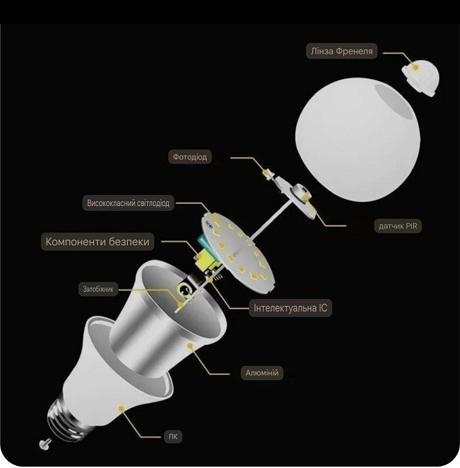 Cветодиодная лампочка Е 27 с датчиком движения 12W свет белый от 220 Киев - изображение 3