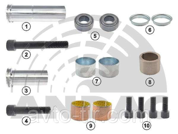 Ремкомплект направляющих суппорта MCK1243 для Meritor Elsa-2 Луцк - изображение 1