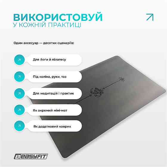 Міні-мат для йоги EasyFit Yoga Pad каучук 3,5 мм Чорний Коломия