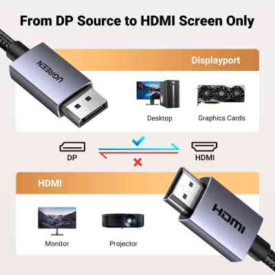 Кабель мультимедійний DisplayPort M to HDMI M 3.0m V2.0 4K30Hz DP125 black Ugreen (35843) Вінниця
