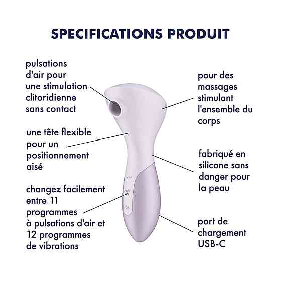 Вибромассажер Satisfyer Wand-erful с вакуумной клиторальной стимуляцией Sex Aura Киев