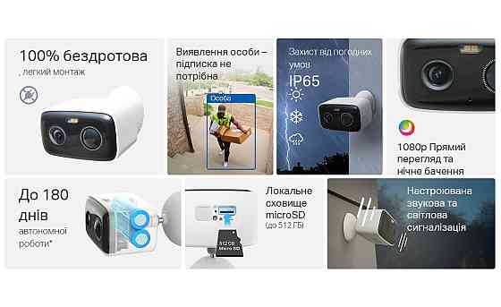 IP-камера TP-Link Tapo C400 ( 19149 ) Харків