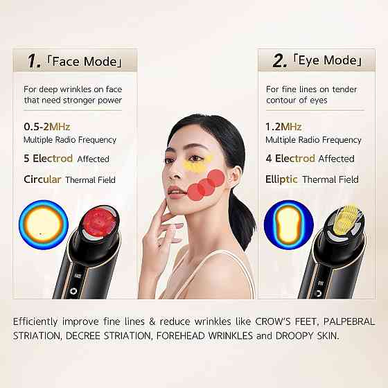 Масажер для обличчя FLOSSOM RF + SkinLifting Преміум апарат мікрострумової та радіохвильової терапії з червоним світлом Київ