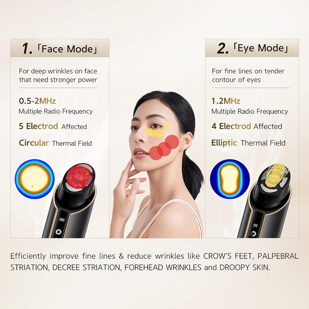 Масажер для обличчя FLOSSOM RF + SkinLifting Преміум апарат мікрострумової та радіохвильової терапії з червоним світлом Київ - фото 5