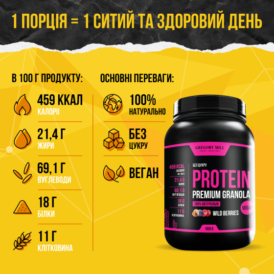 Набор для роста и восстановления волос с протеиновой гранолой Hillary Hair Growth & Recovery Set with Gregory Mill Protein Granola Киев