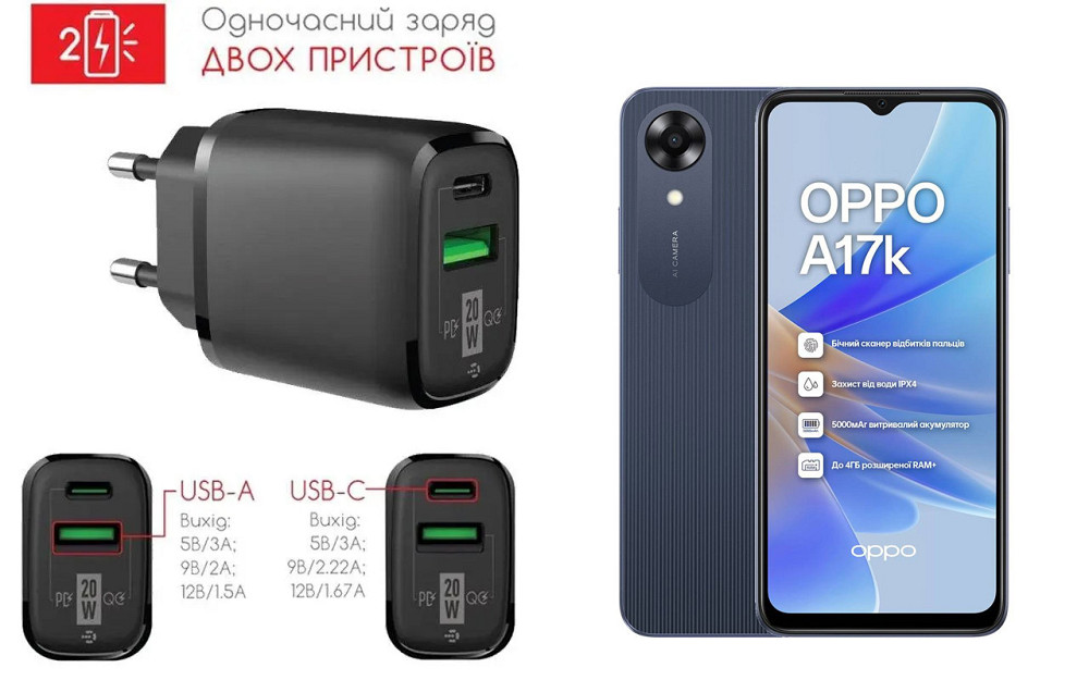 Сетевое зарядное устройство для OPPO A17k, 20W 3A, Quick Charge 3.0 Киев - изображение 1