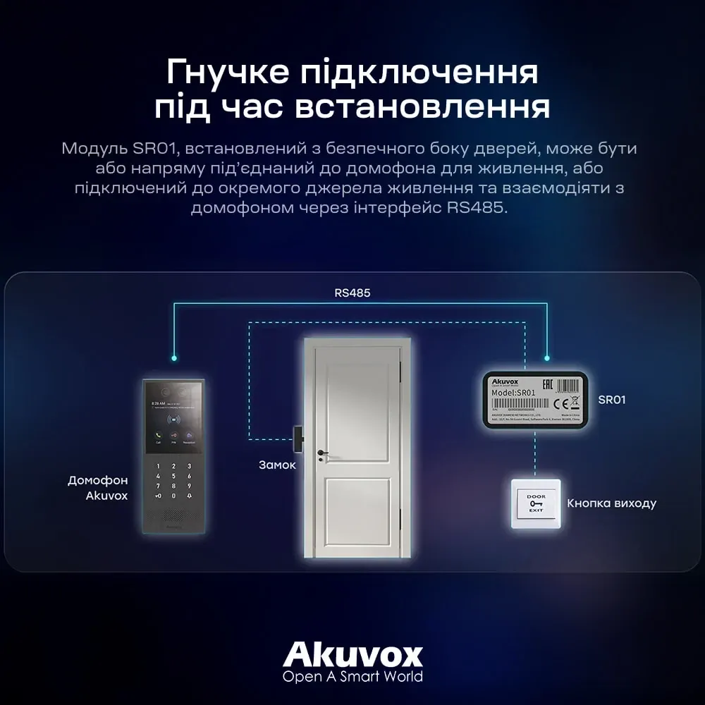 Реле безпеки Akuvox SR01 Security Relay для відеопанелей Akuvox (00-00001457) Київ - фото 5