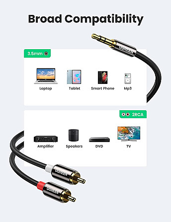 Аудіокабель 3.5 mm to 2RCA стерео розгалужувач Ugreen AV116 10590 (Чорний, 3м) Николаев - изображение 7