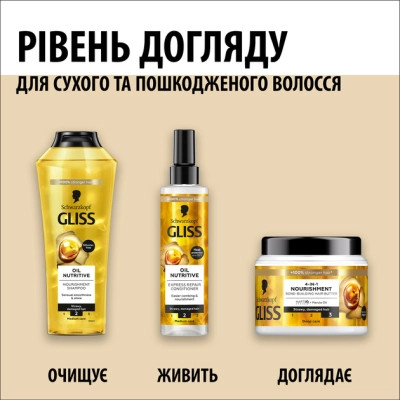 Маска для волос Gliss 4-In-1 Deep Care Nourishment 400 мл (9000101726053) Вінниця - фото 7