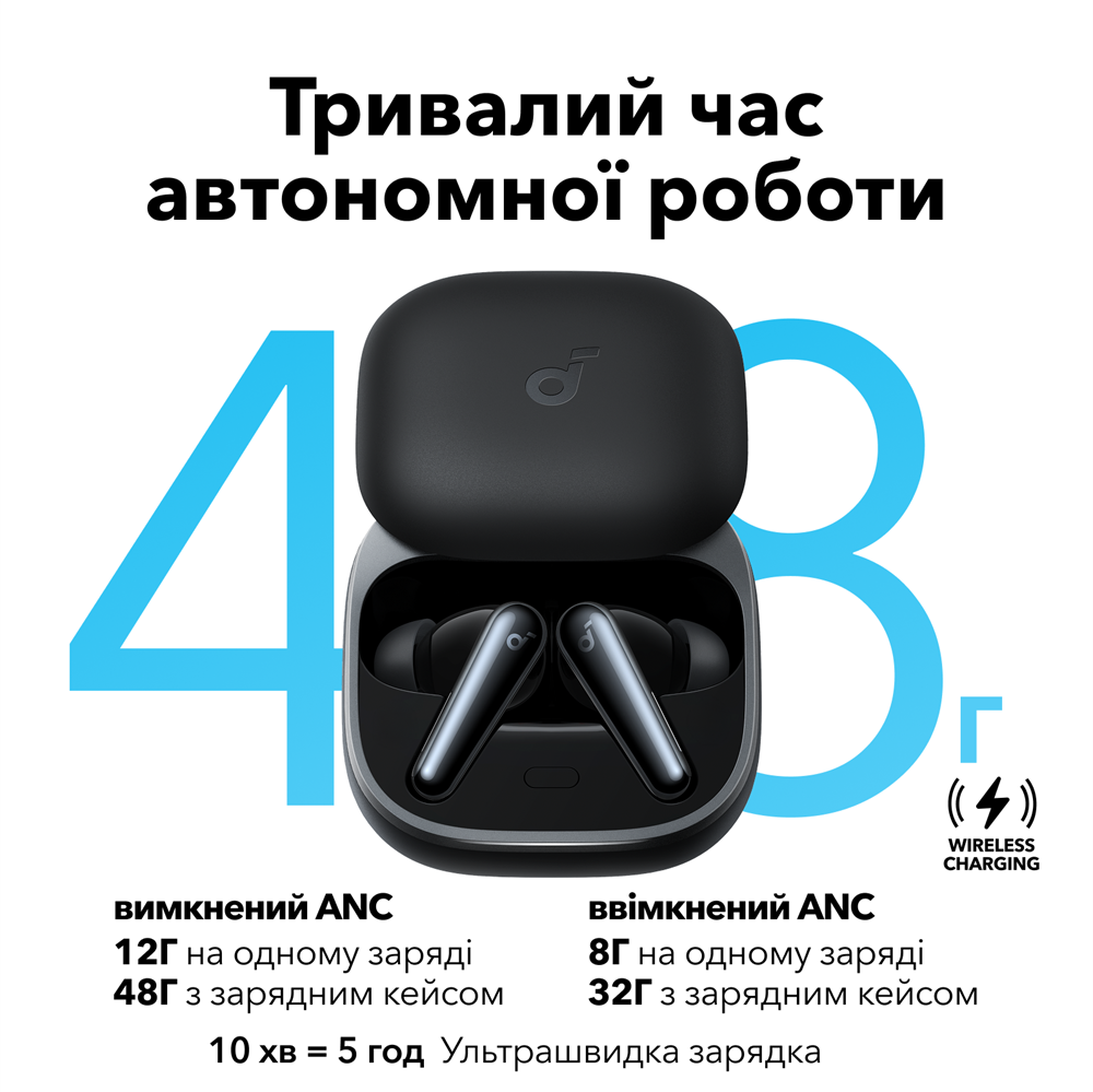 Гарнитура Anker SoundСore Liberty 5 Black (7133697) Киев - изображение 11