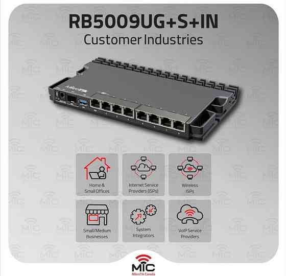 Мережеве обладнання MikroTik Router BOARD RB5009UG+ S +IN Нові! Київ