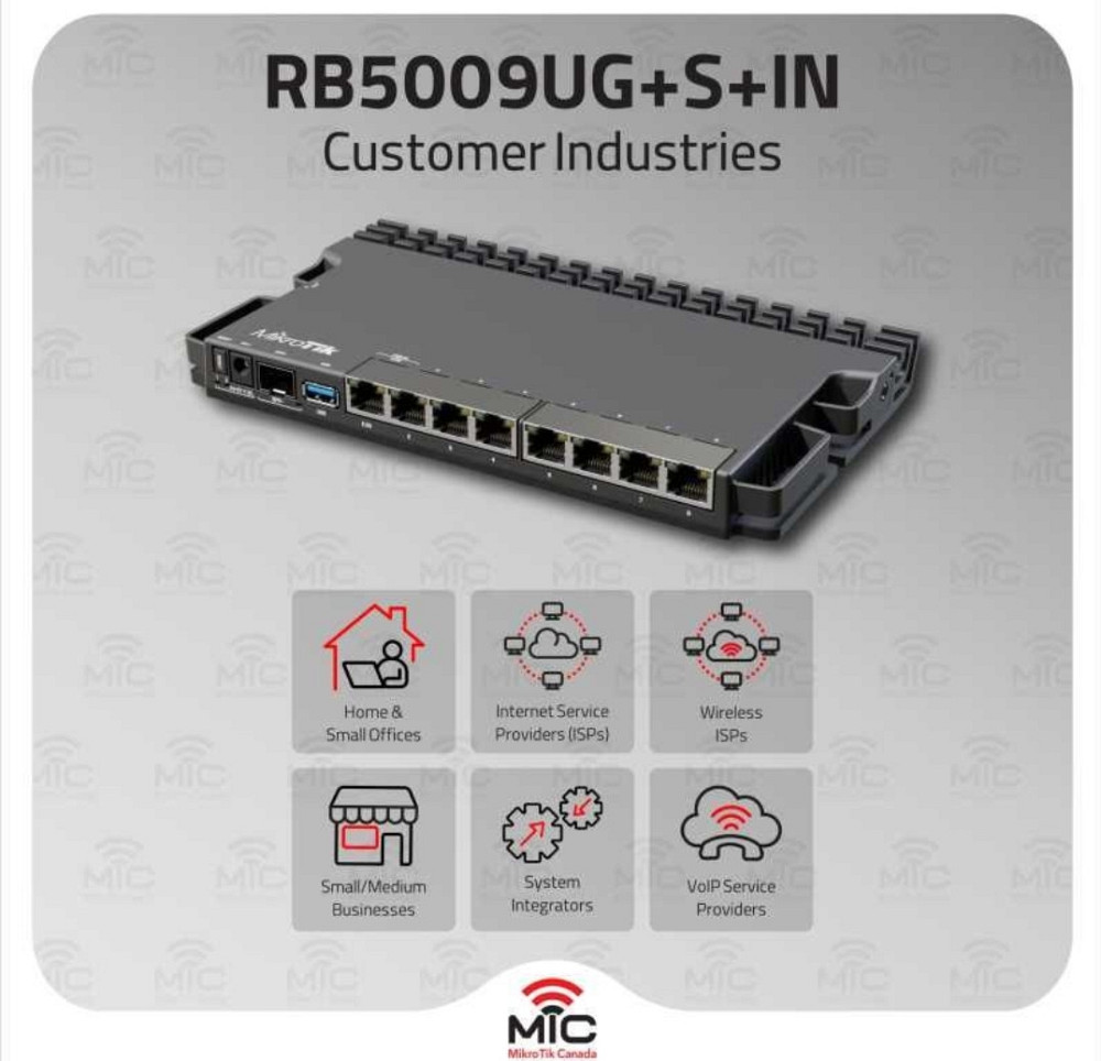 Мережеве обладнання MikroTik Router BOARD RB5009UG+ S +IN Нові! Київ - фото 6