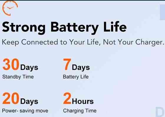 Смарт -Часы: Smart Watch Hoxe Y6 Creame White. Киев