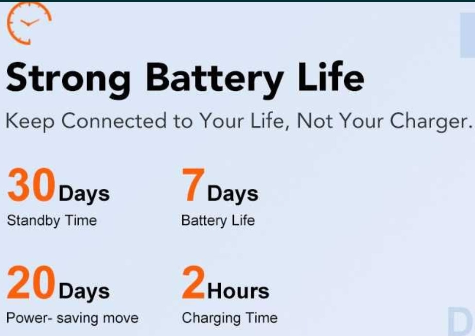 Смарт -Часы: Smart Watch Hoxe Y6 Creame White. Киев - изображение 4