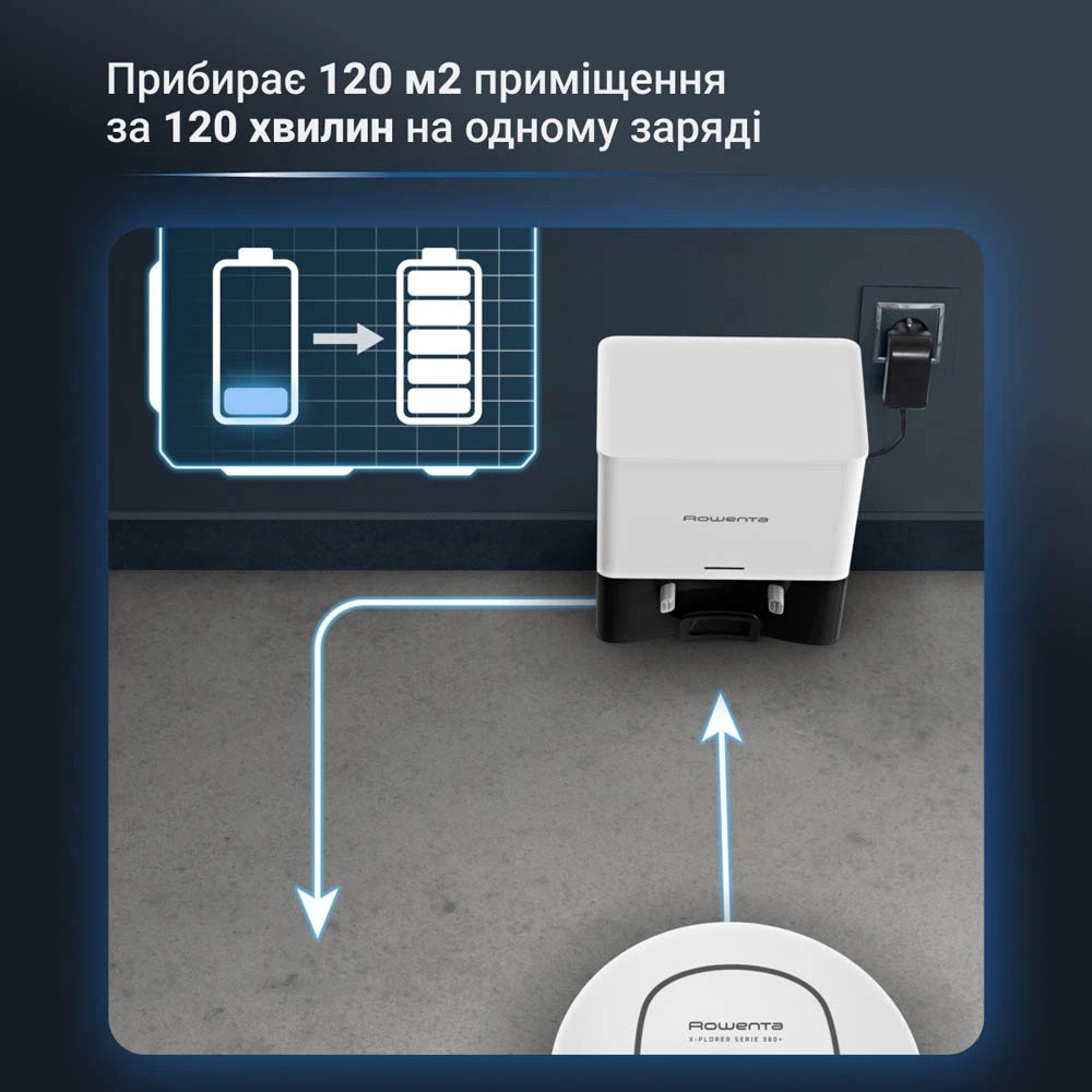 Робот-пилосос Rowenta X-Plorer Serie 380+ RR89U7E0 ( 20640 ) Харьков - изображение 8
