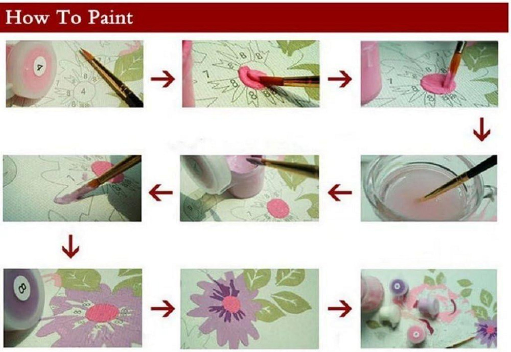 Картина за номерами Bougimal "Місяць над морем", набір для малювання акрилом, 40x50 см, без рамки Київ - фото 8