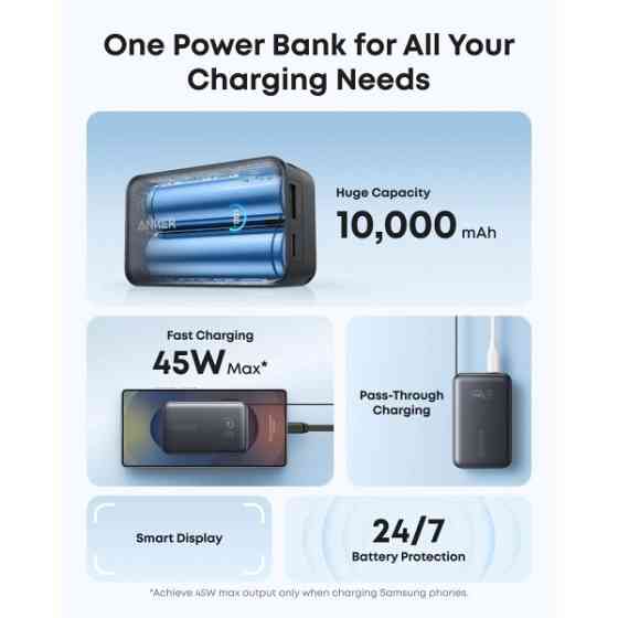 Універсальна мобільна батарея Anker Nano 10000 mAh 45 W Black (A1638H11) ( 11326 ) Харків