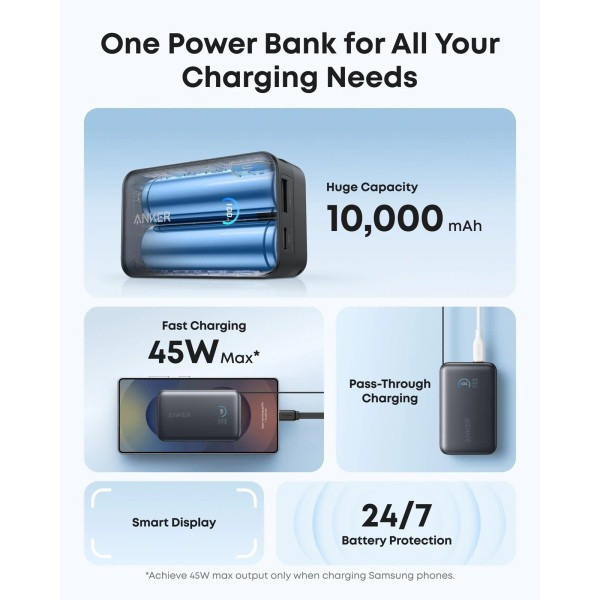 Універсальна мобільна батарея Anker Nano 10000 mAh 45 W Black (A1638H11) ( 11326 ) Харьков - изображение 5