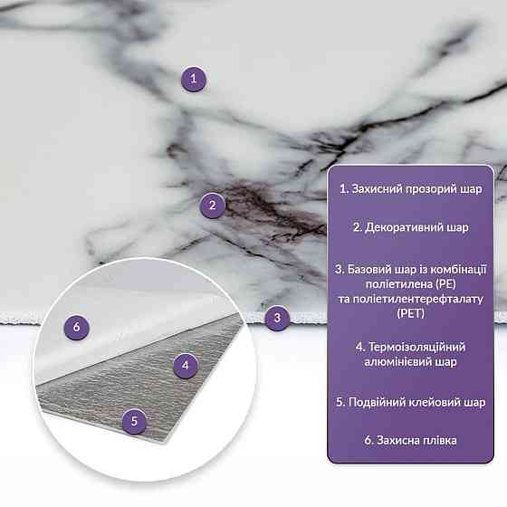 Самоклеящаяся стеновая PET плитка в рулоне 600х3000х2мм SW-00002428 Киев