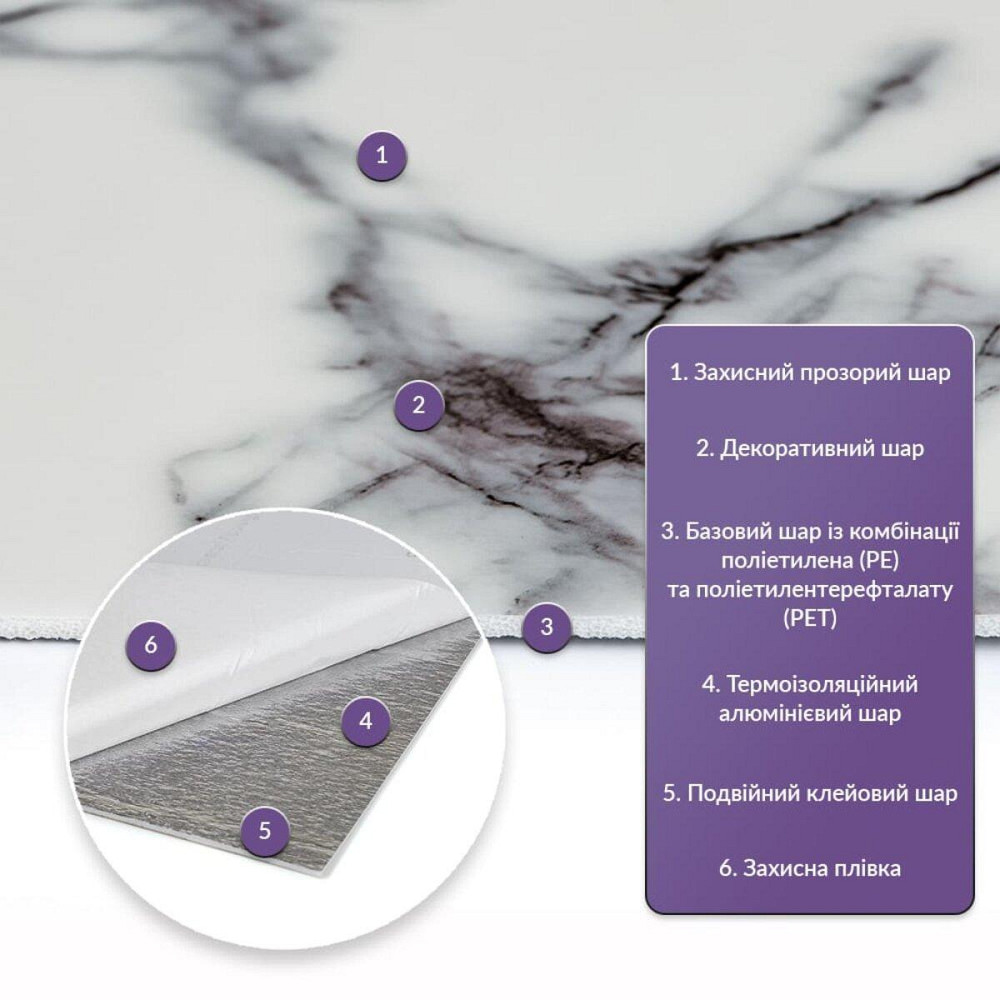 Самоклеящаяся стеновая PET плитка в рулоне 600х3000х2мм SW-00002428 Киев - изображение 2