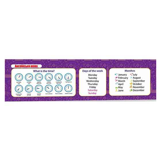 Картонная закладка-шпаргалка Английский язык 149924 дни недели, месяца, время Винница