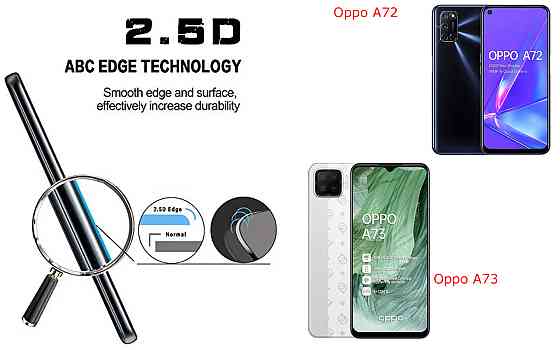 Захисне скло ArmorGlass для Oppo A72, Oppo A73 – стійке до подряпин та ударів Київ